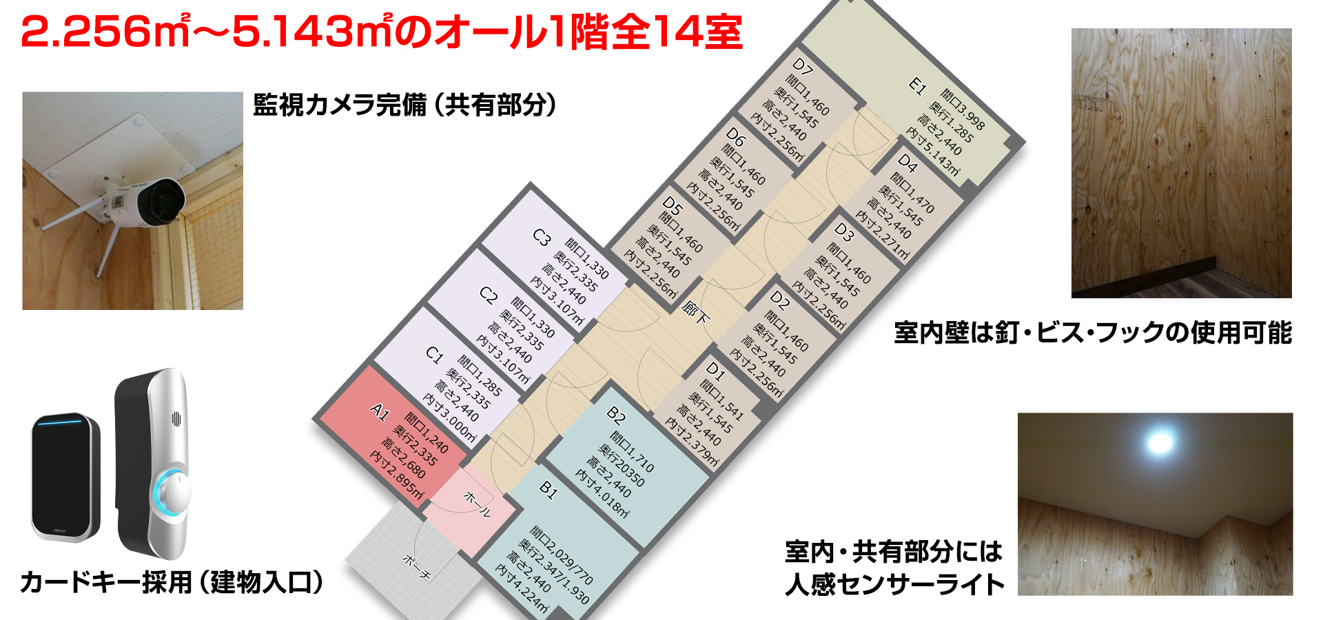 トランクルーム下新庄5